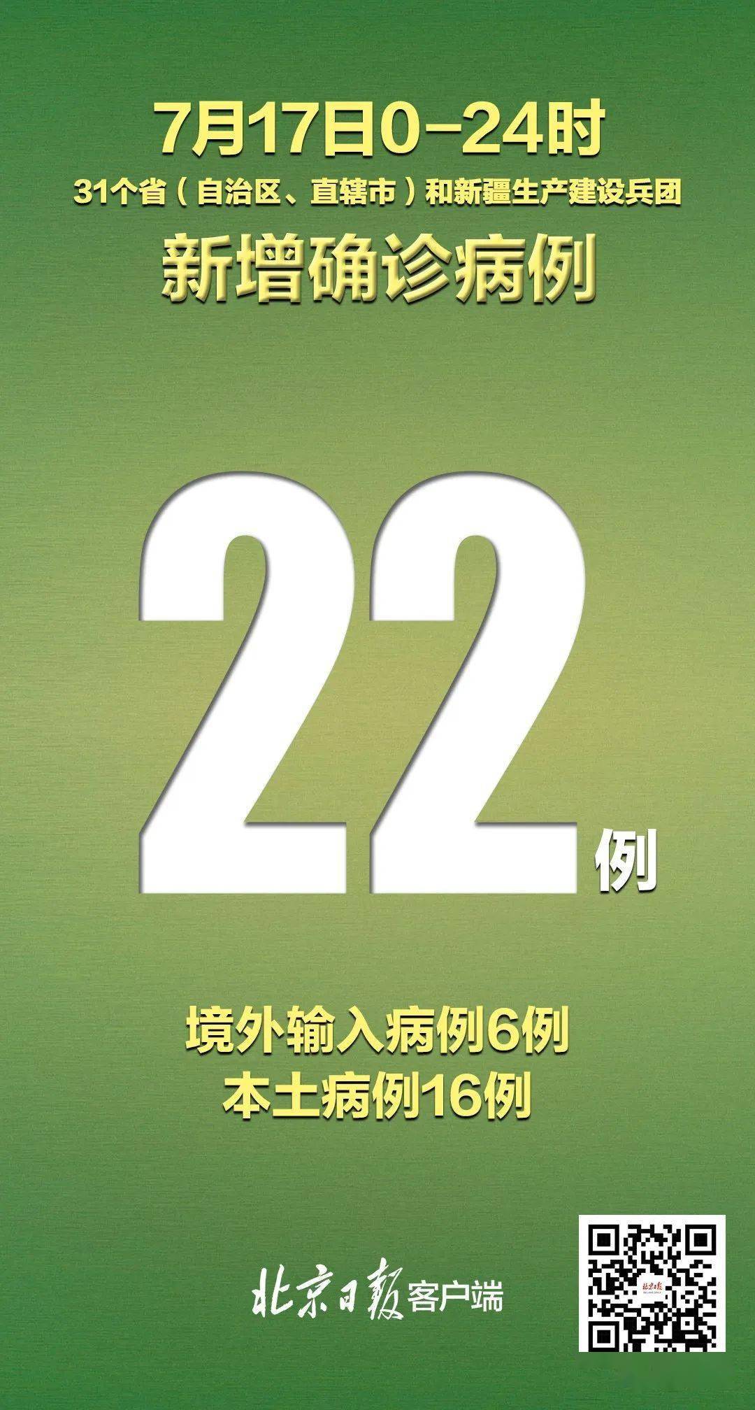 “新疆新增8例确诊病例” 新疆新增8例确诊病例?？-第1张图片