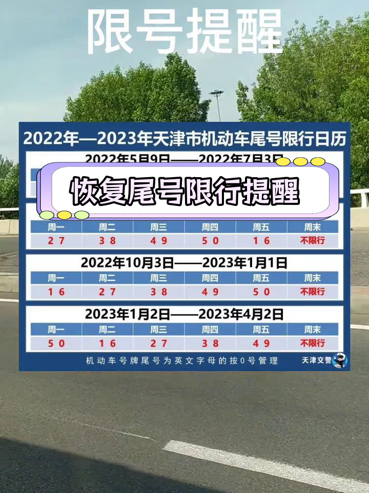今天限号多少?,保定今天限号多少-第1张图片