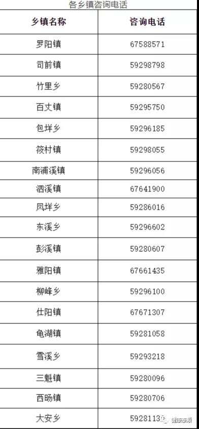 苏州昆山通报1例确诊病例密接者-苏州昆山通报1例确诊病例密接者最新消息-第3张图片