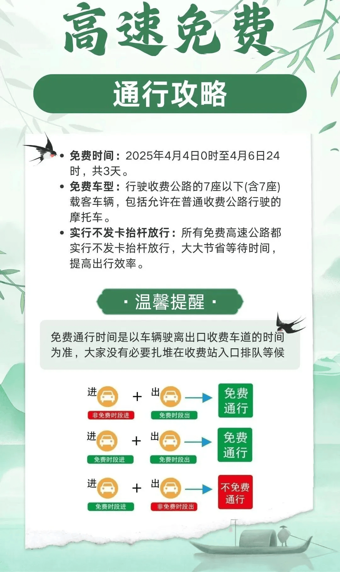 2022年五一高速免费时间.2021年五一高速路免费时间规定-第2张图片