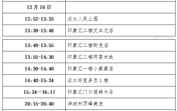 “广东新增20本土确诊” 广东新增11本土确诊轨迹？