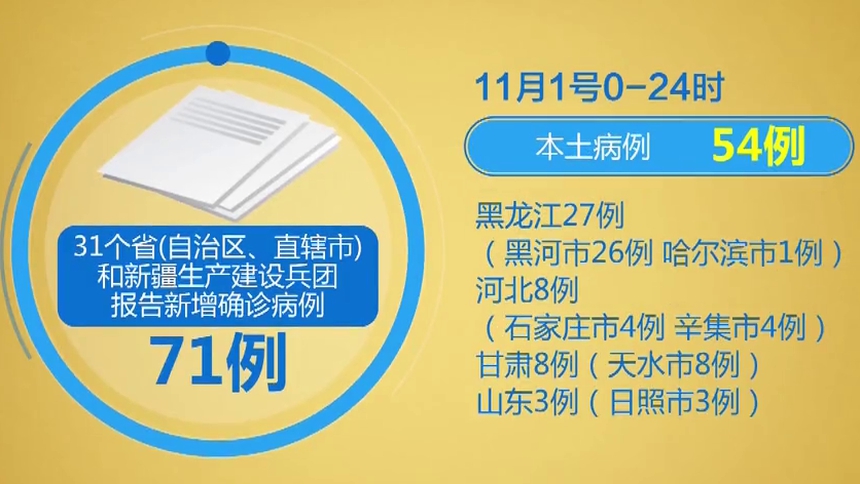 “广东新增20本土确诊” 广东新增11本土确诊轨迹？-第3张图片