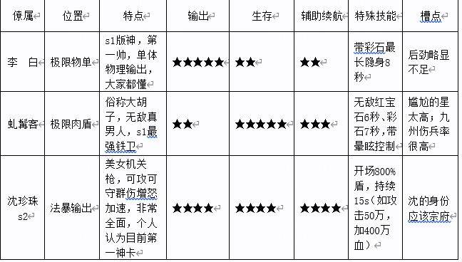 玩家攻略“微乐跑得快怎么拿好牌”确实真的有挂-第3张图片