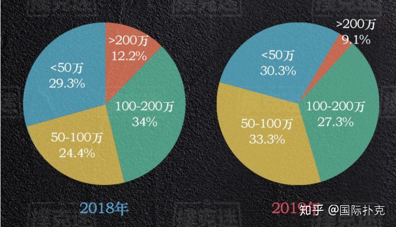 盘点一款“德扑之星辅助器哪个好用”挂辅助教程