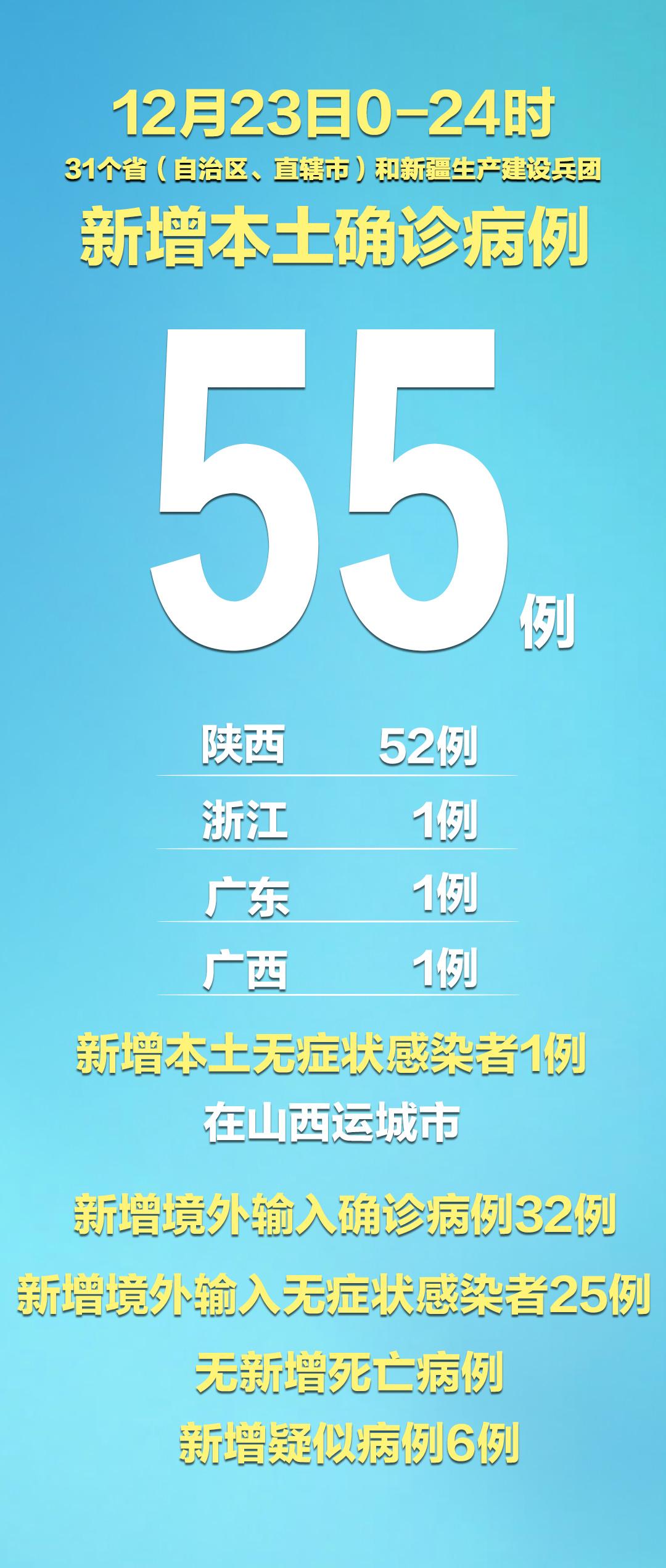 内蒙古新增境外输入5例〃内蒙古新增境外输入病例-第1张图片