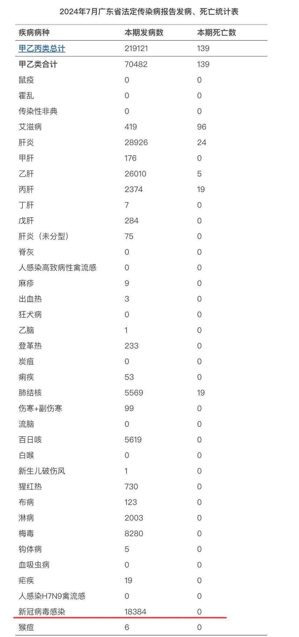 31省份新增确诊18例本土4例在辽宁.辽宁新增8例本土确诊都是哪的-第2张图片