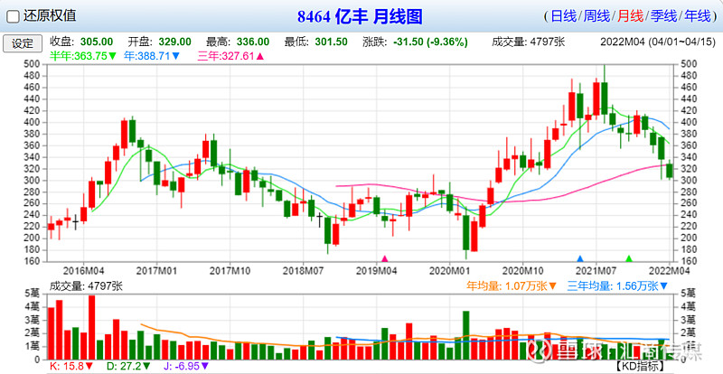 我来告诉你“红龙poker透视辅助教程”分享真的有挂给你-第2张图片