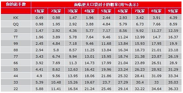 揭秘“德州保险胜率是多少	”分享装挂详-第2张图片