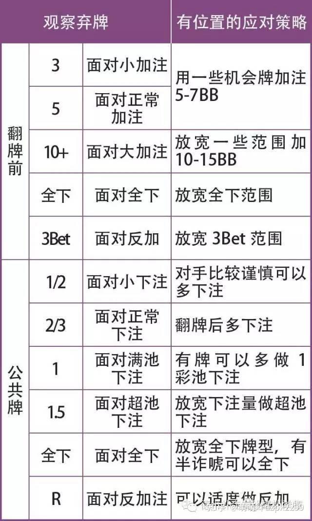 揭秘“德州保险胜率是多少”分享装挂详-第1张图片