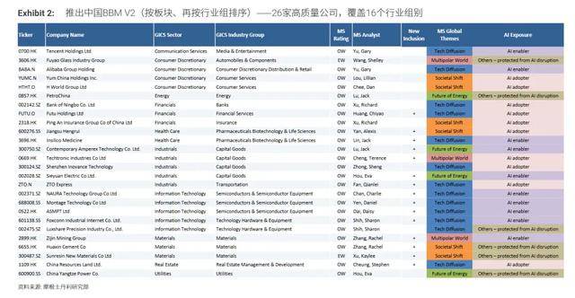 带你了解“HHpoker透视底牌软件”太坑人了,真的有挂