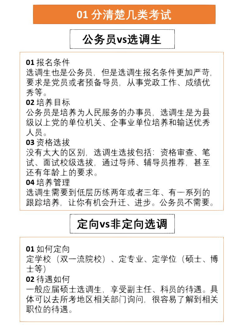 分享干货“填大坑作弊手段最简单三个	”分享装挂步骤-第1张图片