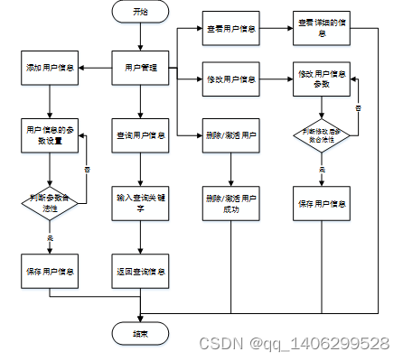 实测分享“微信决胜麻将小程序万能开挂器	”分享装挂详-第3张图片