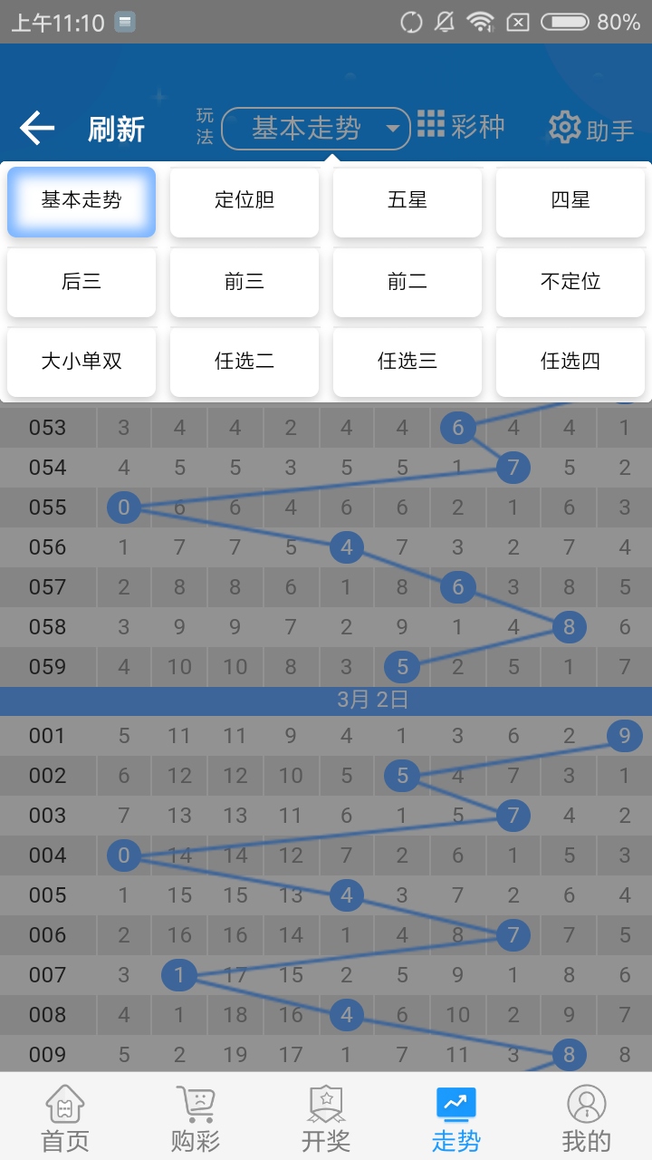 玩家实测“老友麻将有挂吗求解”(其实是有挂)-第2张图片