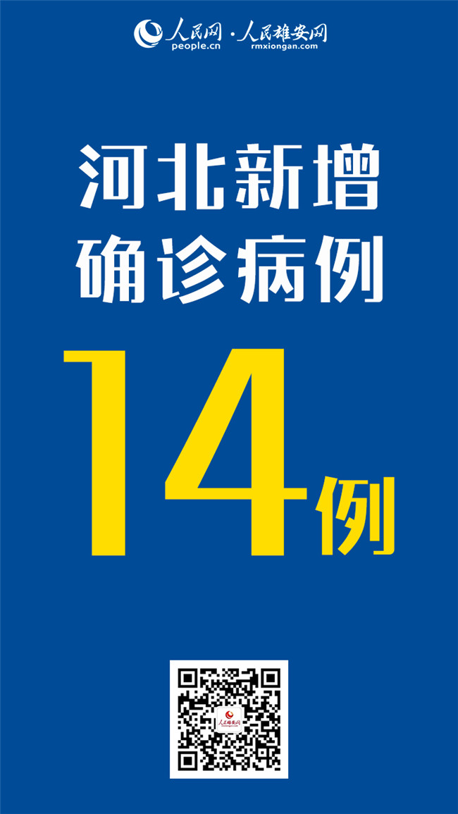 【河北新增本土确诊3例/河北新增32本土确诊轨迹】-第2张图片