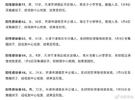 “上海阳性感染者累计超57万例” 上海阳性案例？