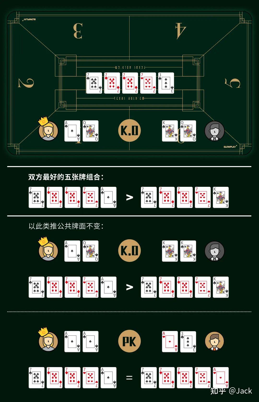 玩家攻略宝典“德扑智能辅助软件	”(确实能开挂)-第1张图片