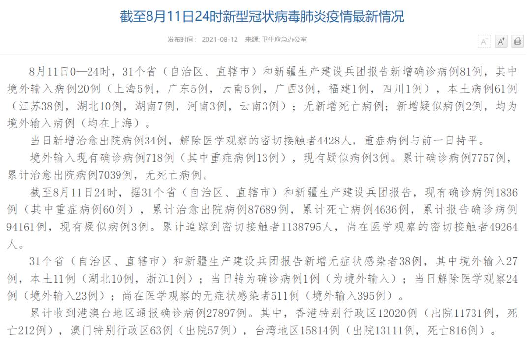 31省区市新增34例,31省区市新增103例确