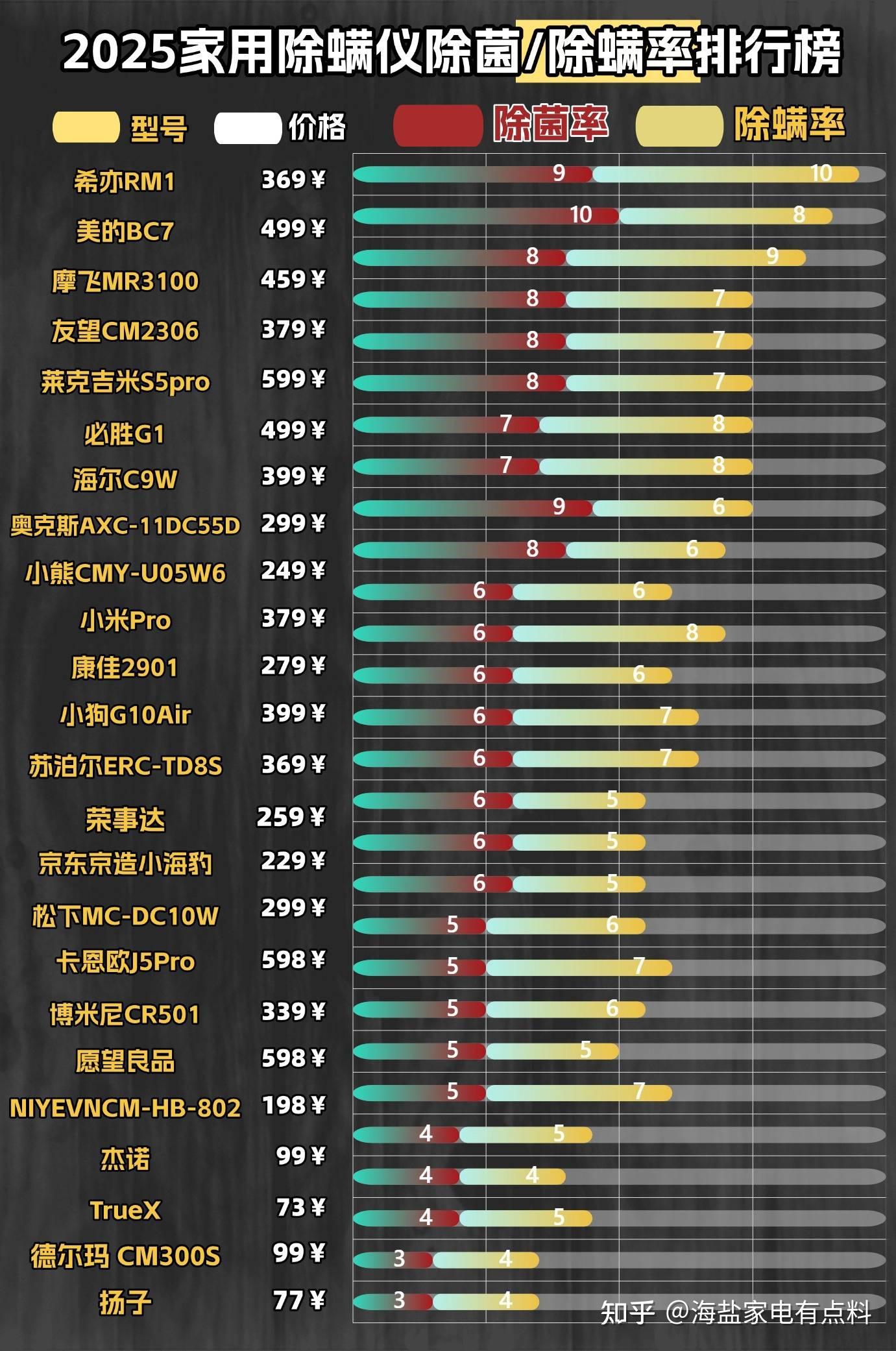 实测分析“威信茶馆开挂神器	”(必胜开挂神-第3张图片