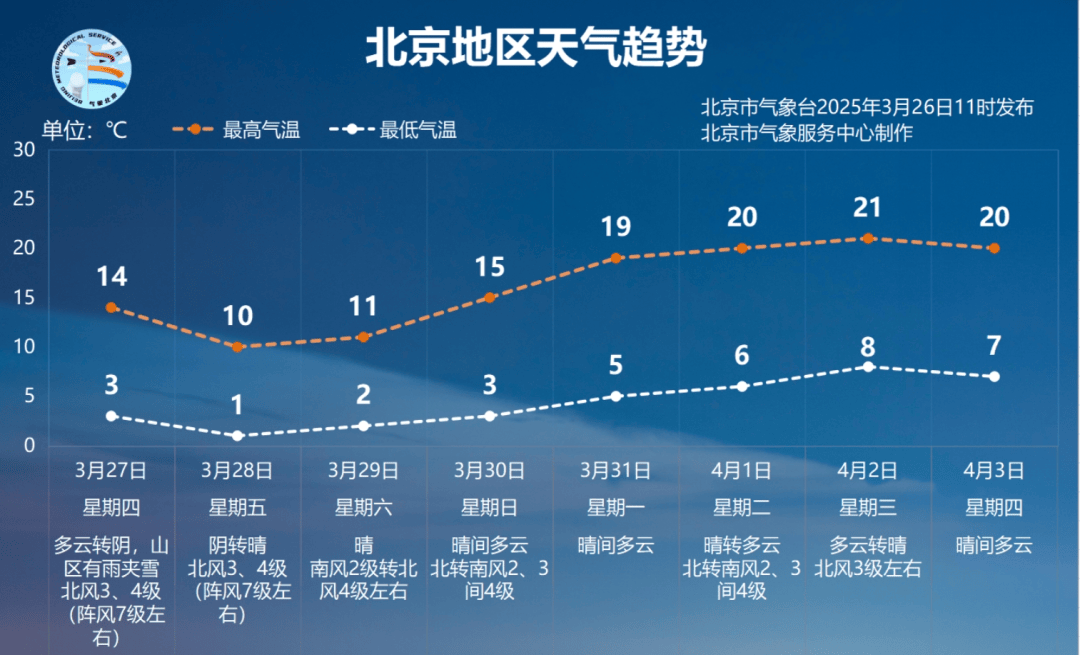 北京新冠病毒最新消息.北京新冠病毒的最新状况