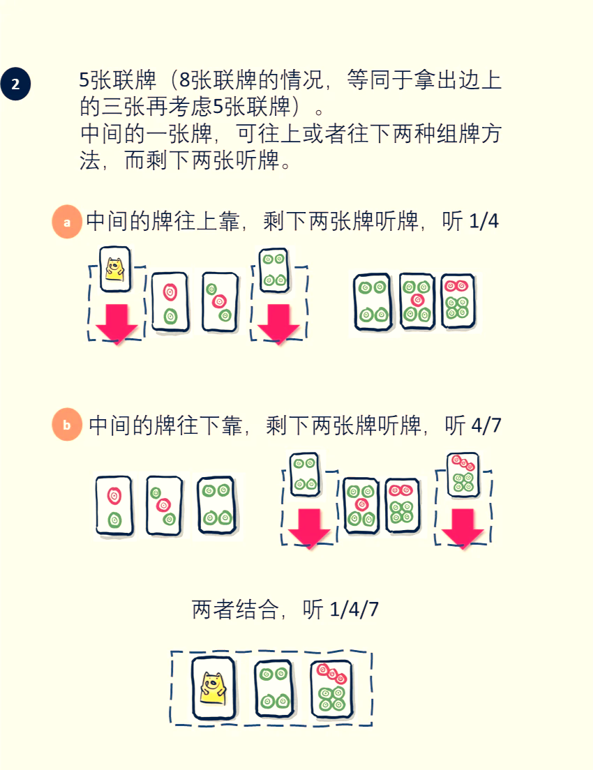 分享实测攻略“微乐内蒙古麻将有挂吗”分享用挂教程-第2张图片