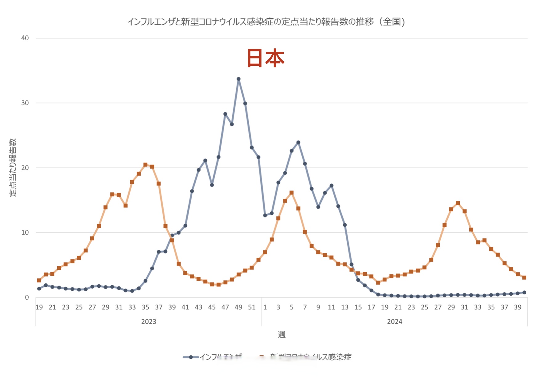 高风险地区最新名单最新.高风险地区疫情最新-第1张图片