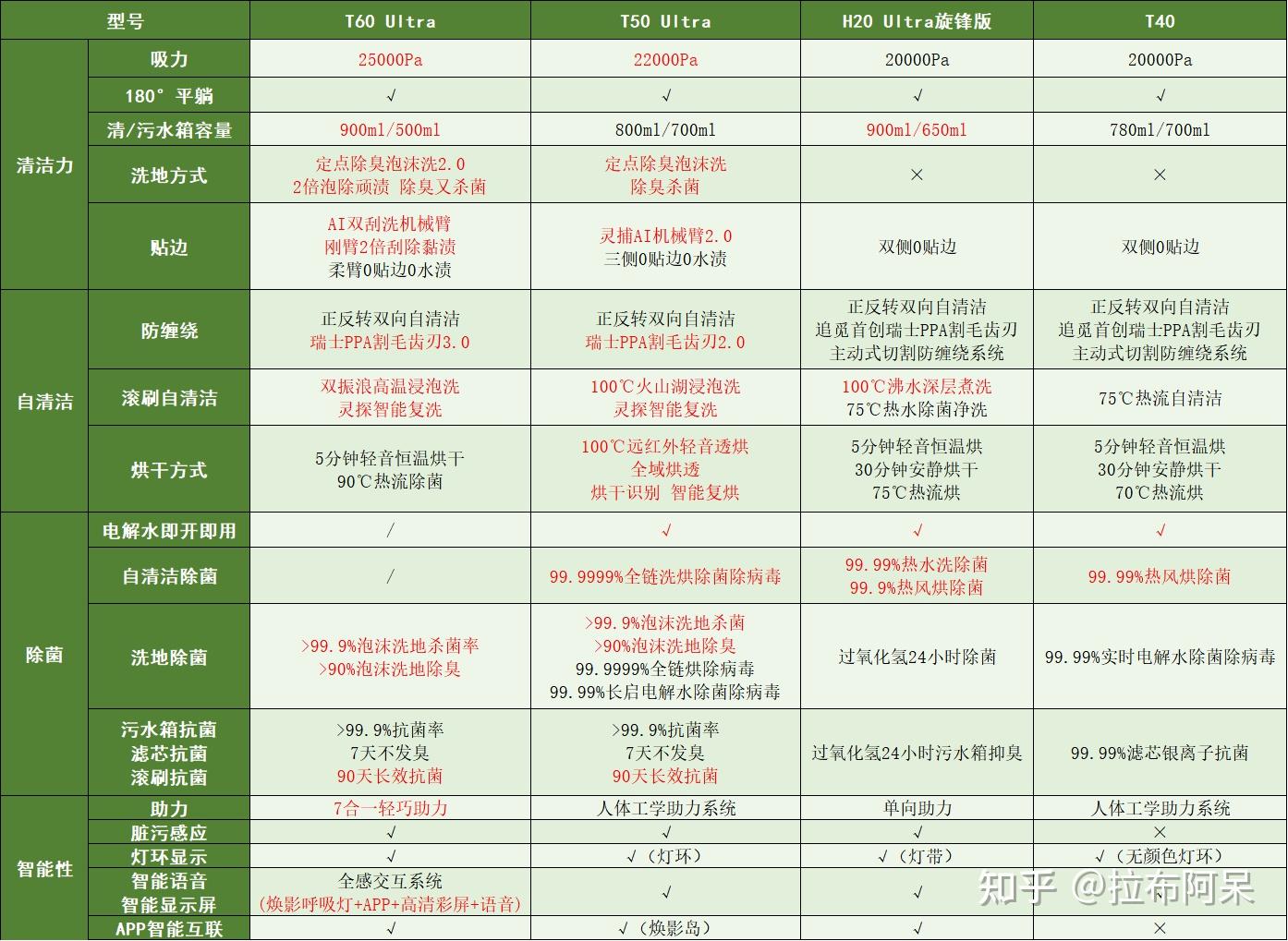 分析实测“大亨互娱透视”原来确实有挂-第1张图片