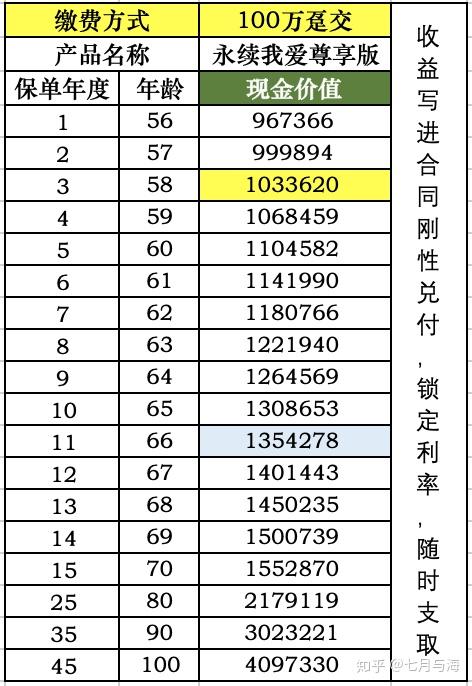 「31省份新增本土确诊110例」〃31省份新增61例本土确诊