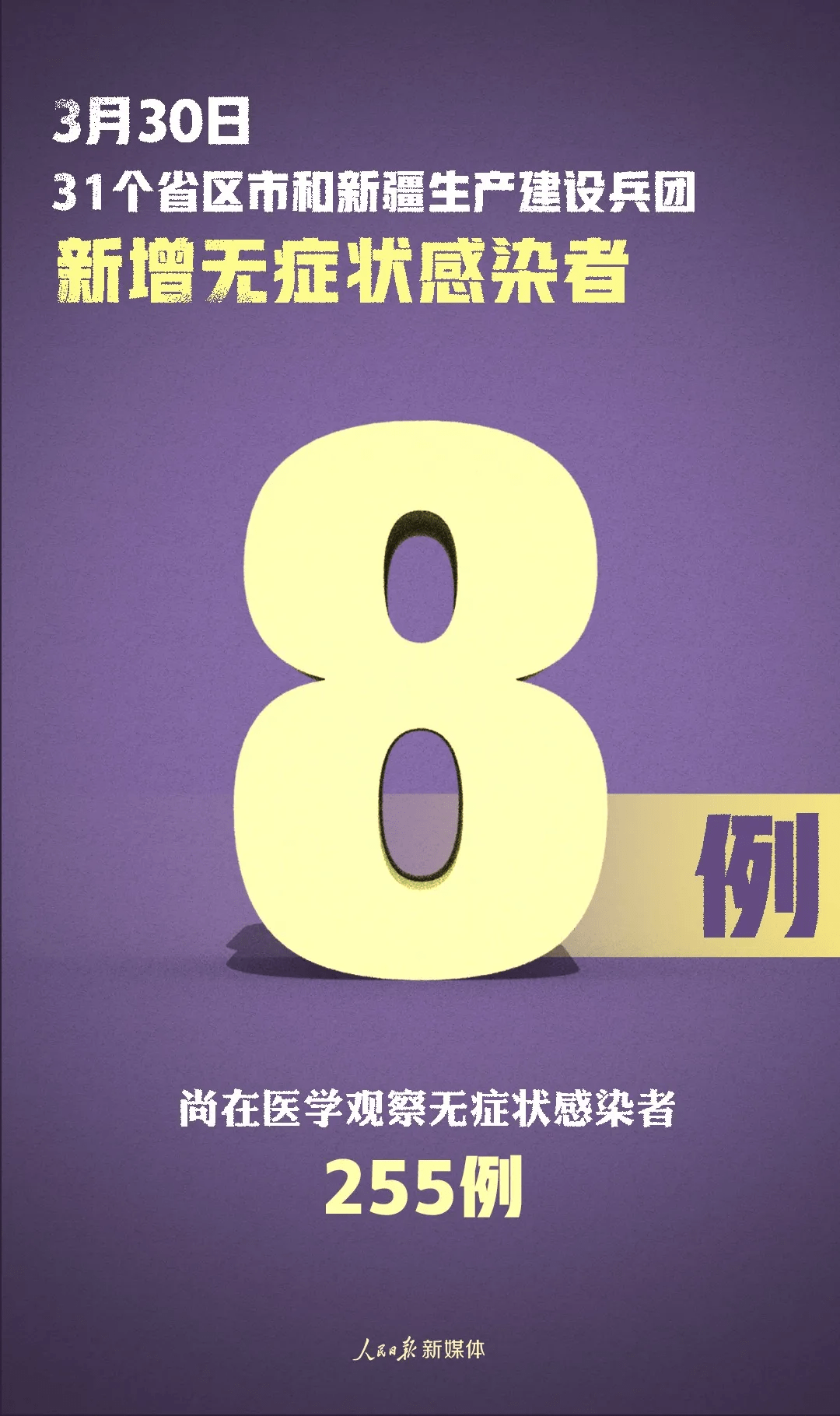 「31省新增6例确诊」〃31省区市新增本土确诊6例-第2张图片