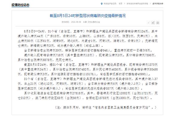 「31省新增6例确诊」〃31省区市新增本土确诊6例-第1张图片