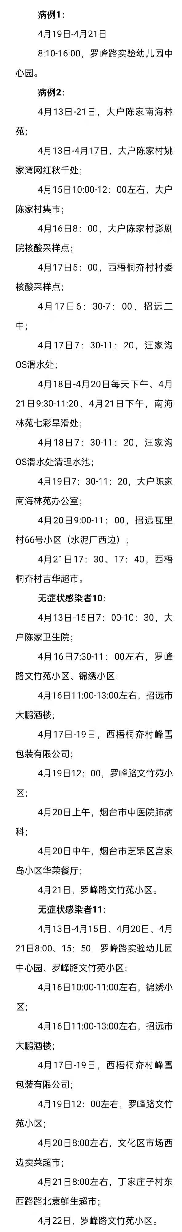 山东新增1例-山东新增1例活动轨迹-第2张图片