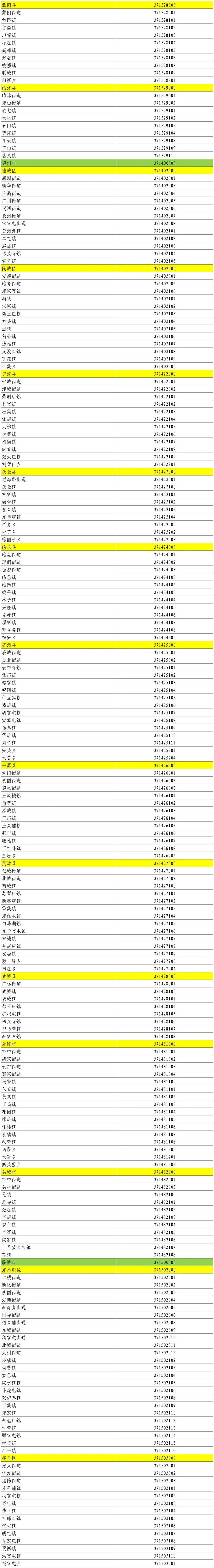 31省区市新增61例本土确诊︰(31省区市新增 61例本土确诊)-第2张图片