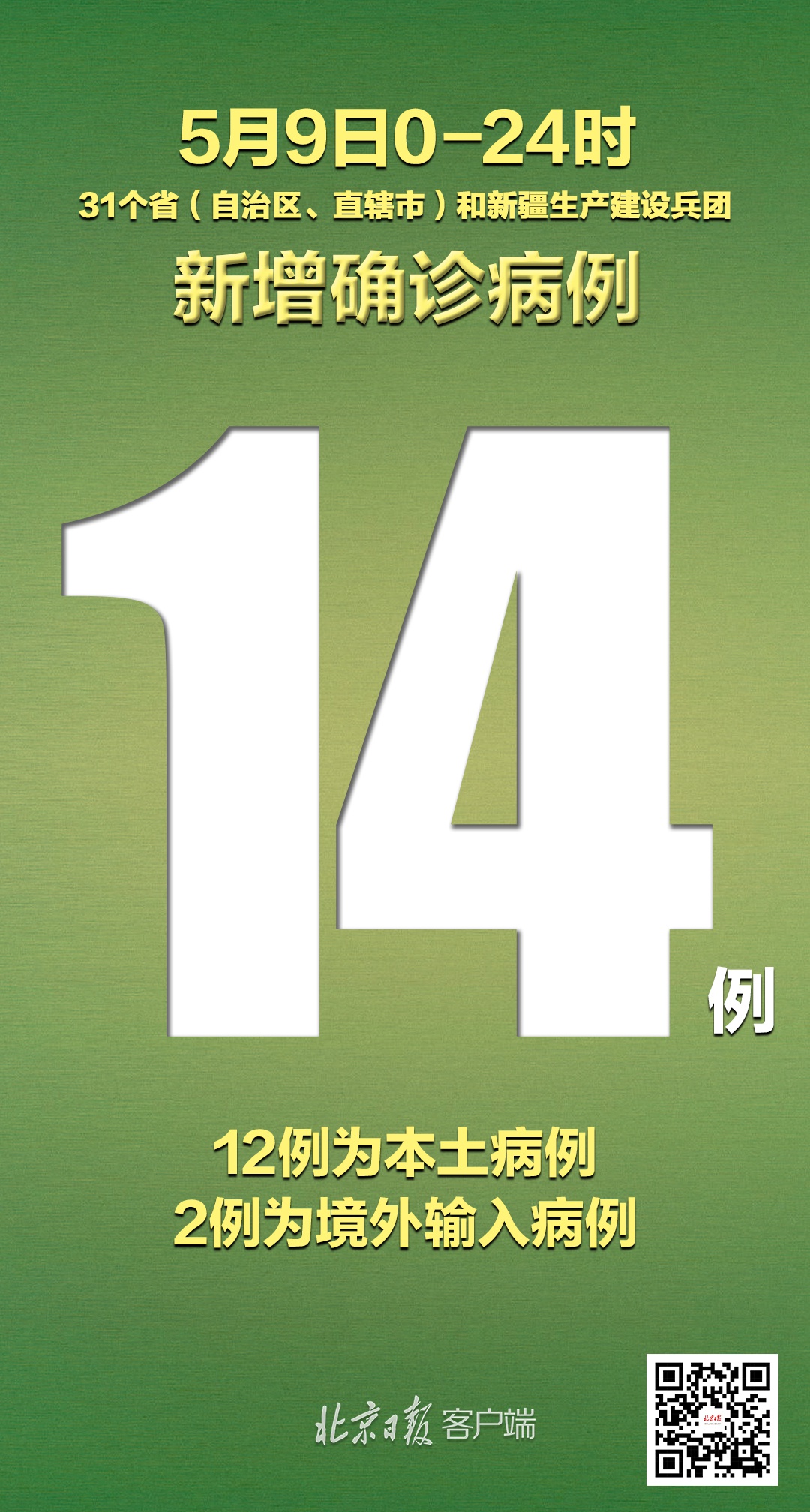 河南太康新增确诊病例5例其中3例为学生︰(河南太康疫情新增)