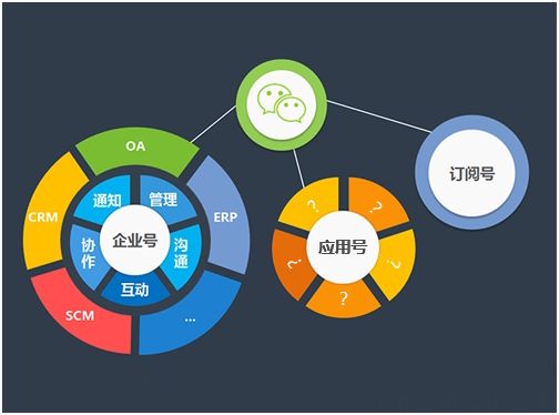 教程指点“微信小程序里的喜扣跑胡子可以装挂”太坑人了,真的有挂