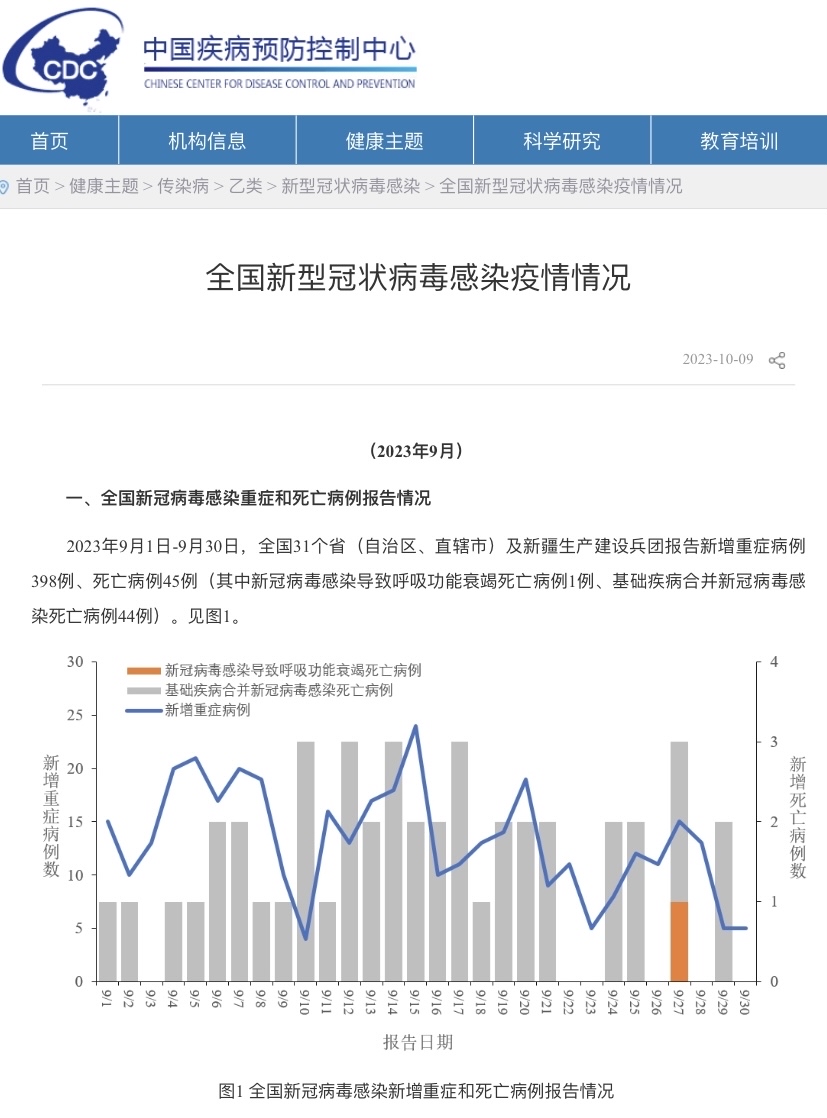 “辽宁营口疫情” 辽宁营口疫情最新数据消息？