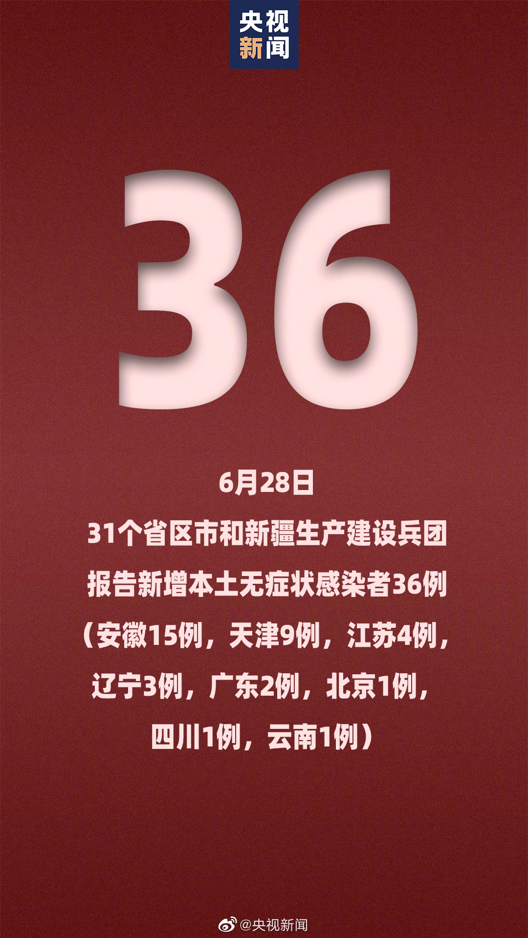 新疆新增本土无症状52例︰(新疆新增2例无症状轨迹)