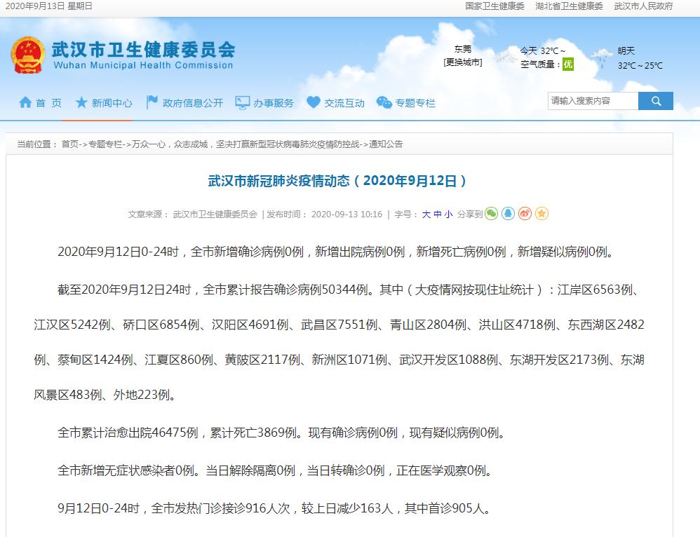 “新冠疫情最新情况	” 新冠疫情最新情况通报？-第2张图片