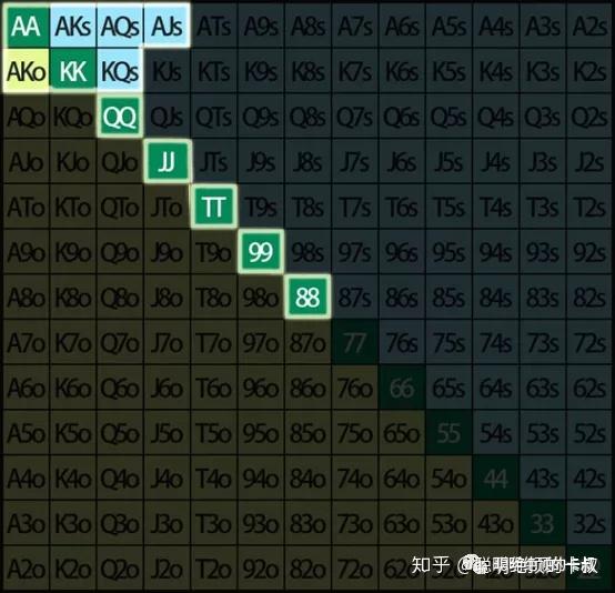 揭秘“德州保险胜率是多少”分享装挂详-第3张图片