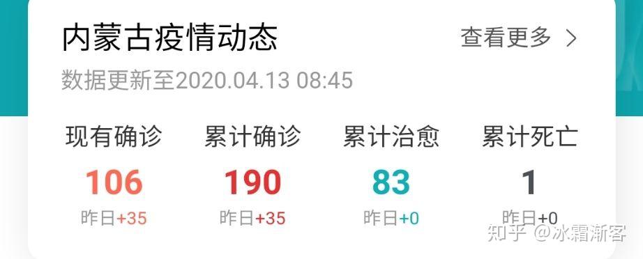 31省区市新增本土病例98例︰(31省市区新增本土病例29例)
