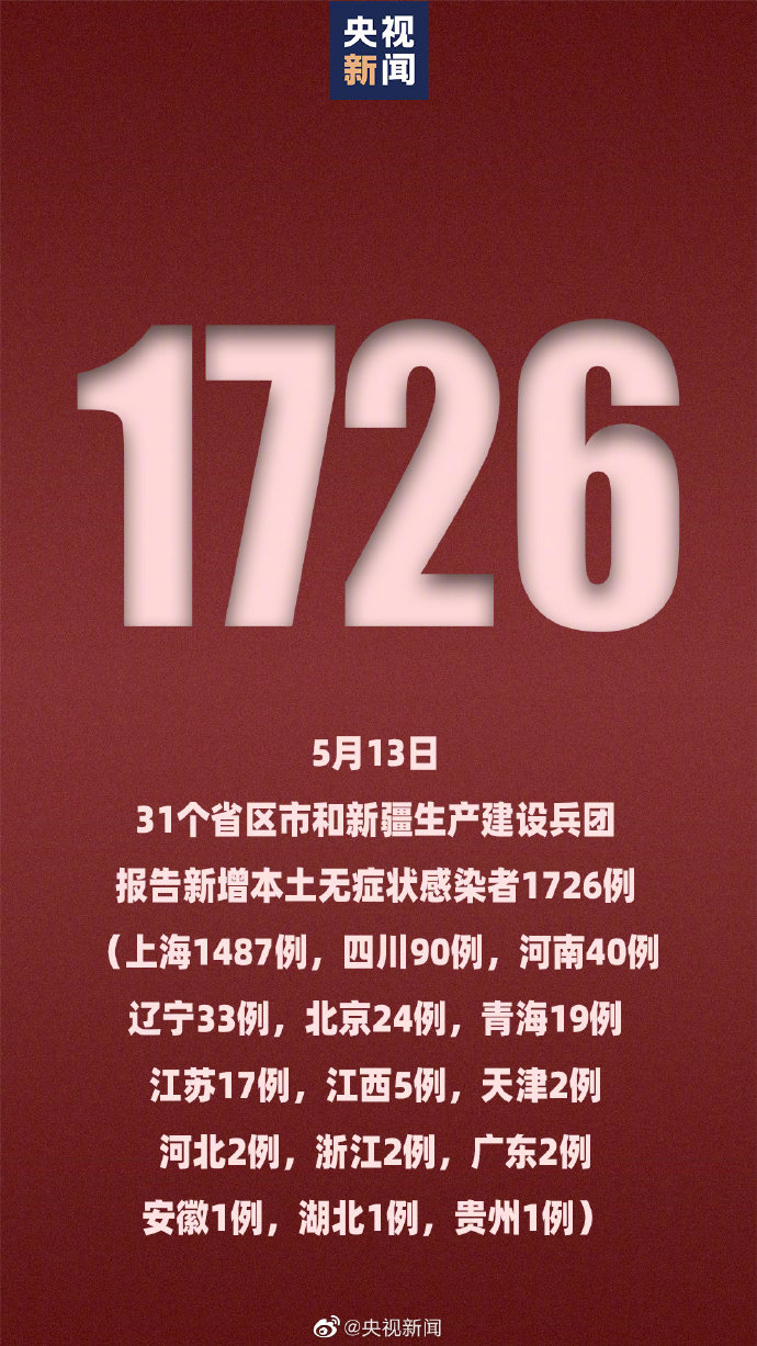 【广西新增165例本土无症状/广西新增5例确诊病例 累计215例】