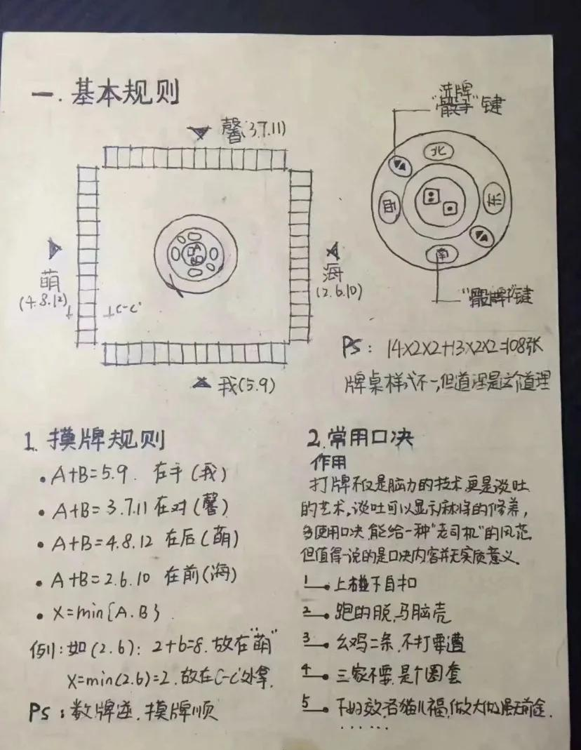 玩家攻略宝典“微乐广东麻将开挂版本软件	”分享装挂详细步-第2张图片