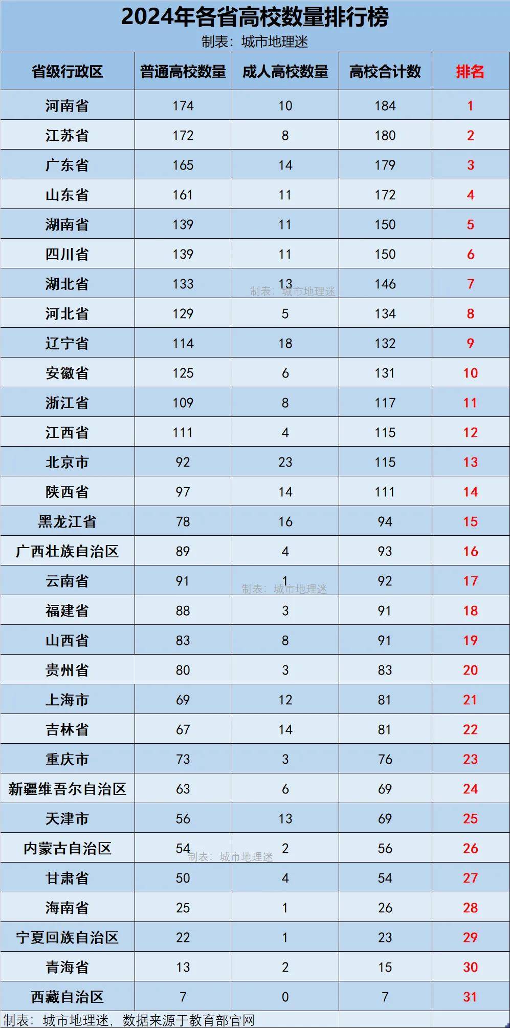 【31省区市新增13例/31省区市新增13例本土确诊】-第2张图片