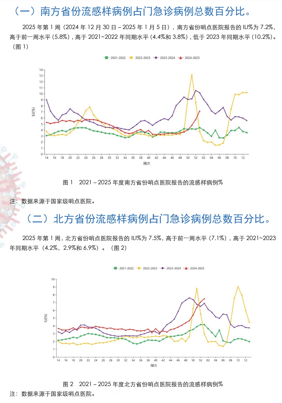 江苏新增6例本土感染者-江苏新增12例本土病例