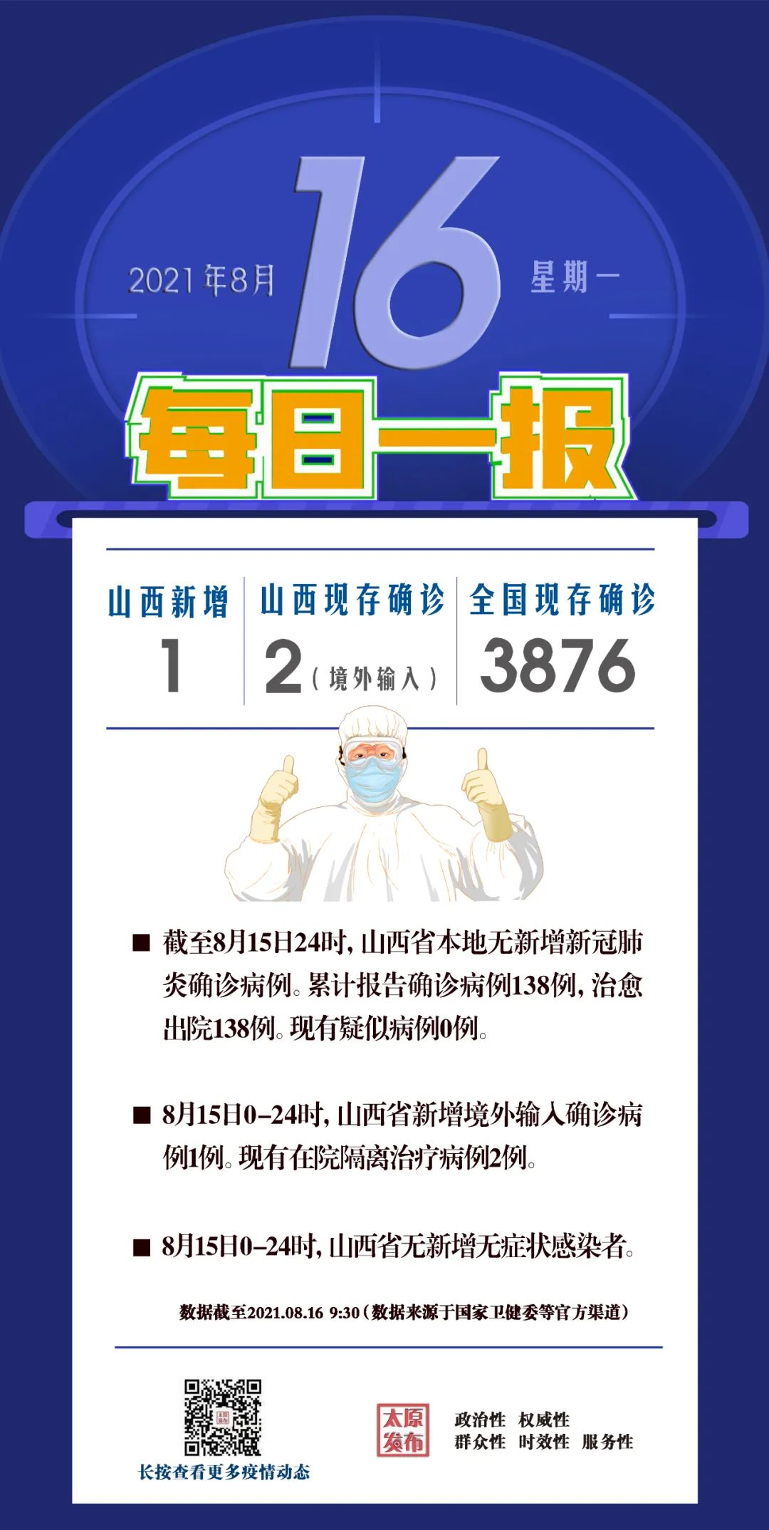 「江苏最新疫情通报」〃江苏最新疫情报道-第2张图片