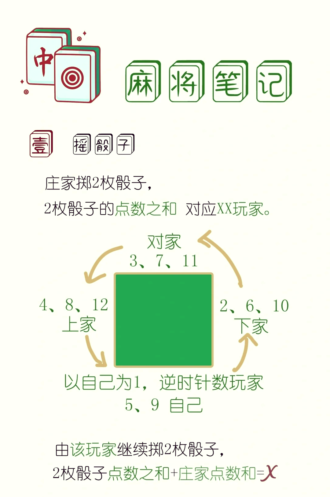 玩家实测“微乐麻将提高胜率的方法”挂辅助教程