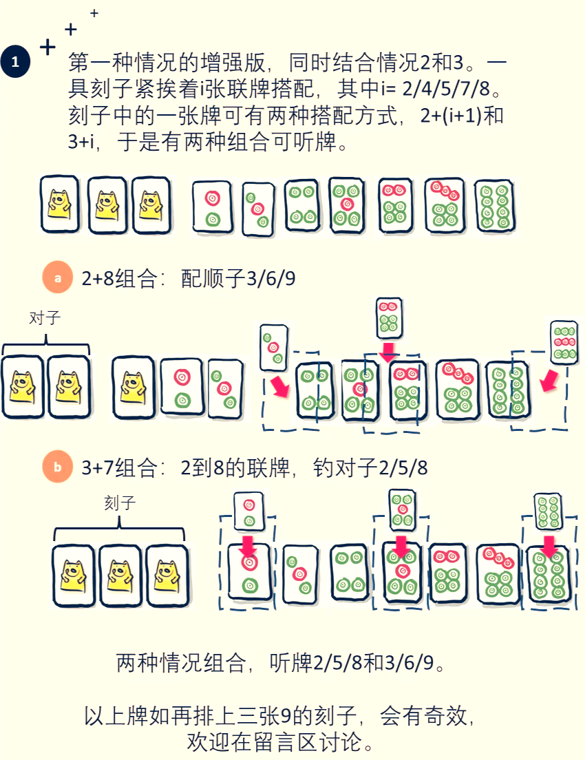 指定教程“微乐麻将小程序万能开挂器”附开挂脚本详细步骤-第2张图片