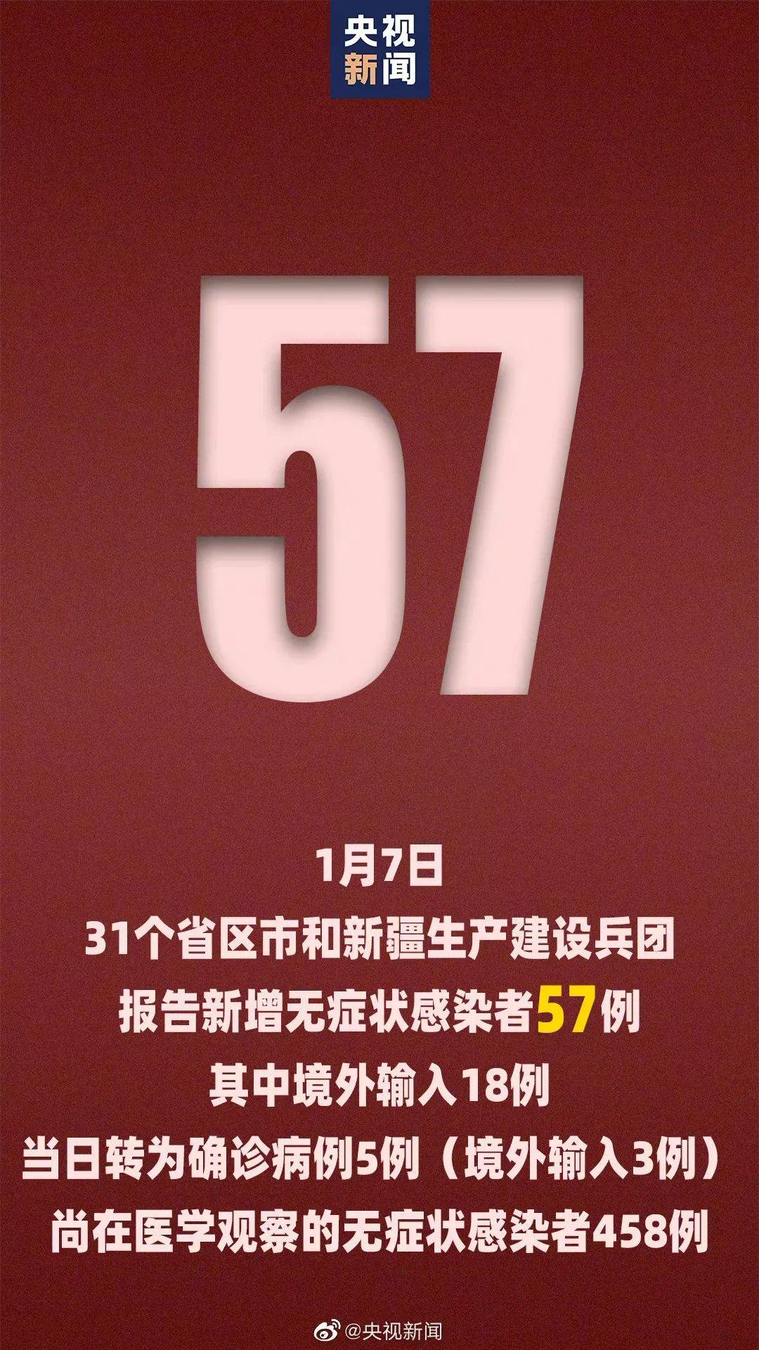 “河北新增7例无症状涉石家庄等地	” 河北石家庄新增无症状患者？-第2张图片