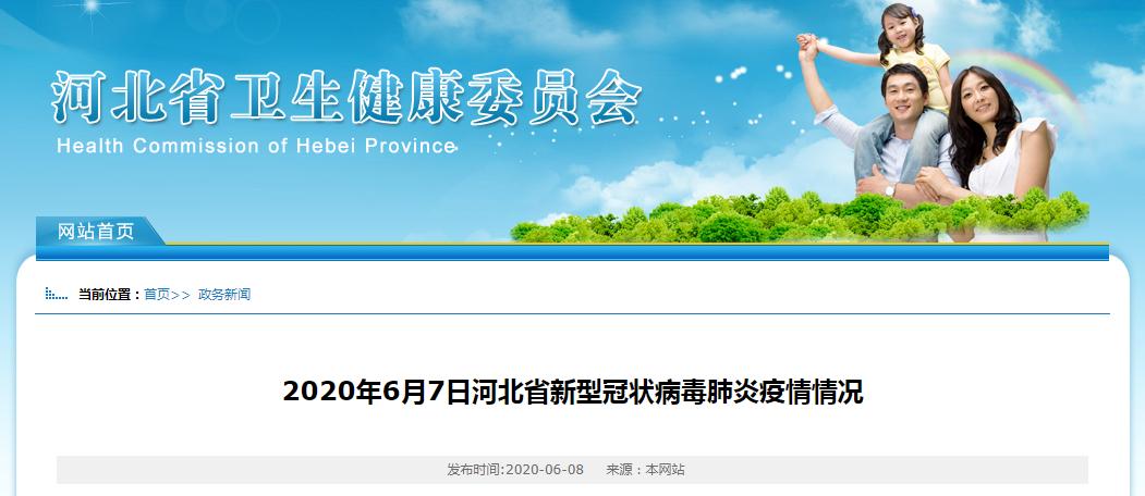 “河北新增7例无症状涉石家庄等地” 河北石家庄新增无症状患者？-第1张图片