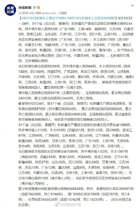 河南的最新疫情消息︰(河南最新疫情症状)