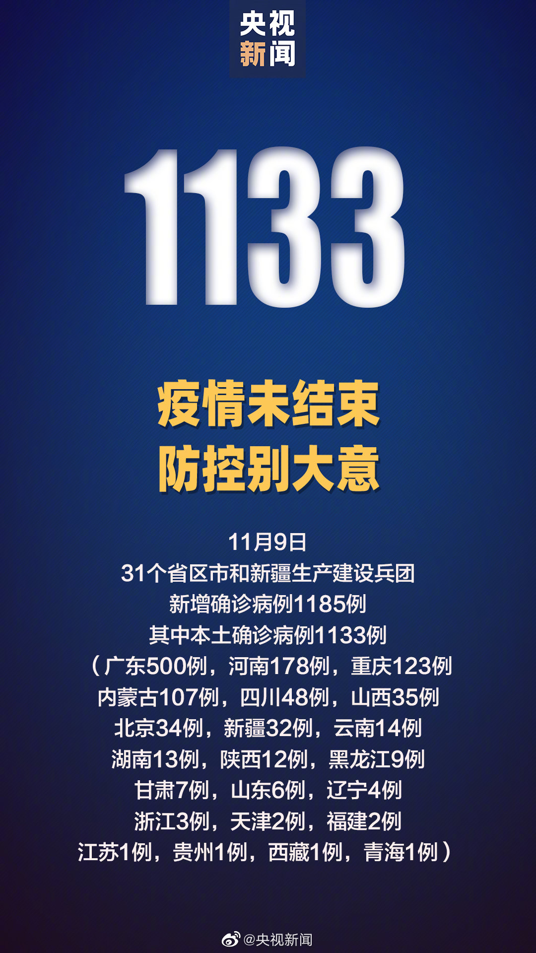新疆疫情最新通知-新疆疫情最新消息新增病例-第2张图片