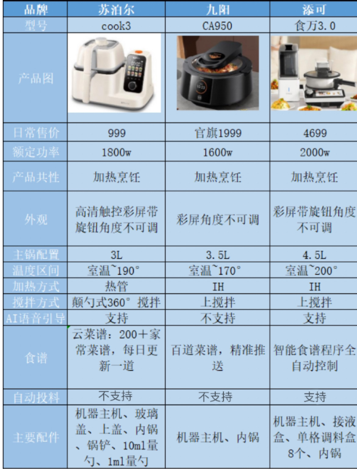 实测分享“机麻作弊控制器”其实是有挂-第3张图片